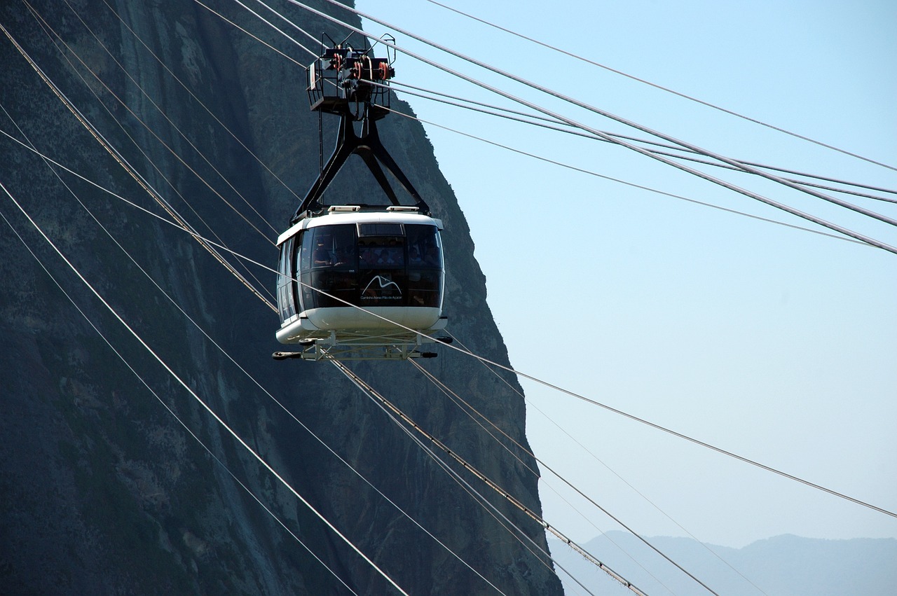 Rio de Janeiro Where Should I stay